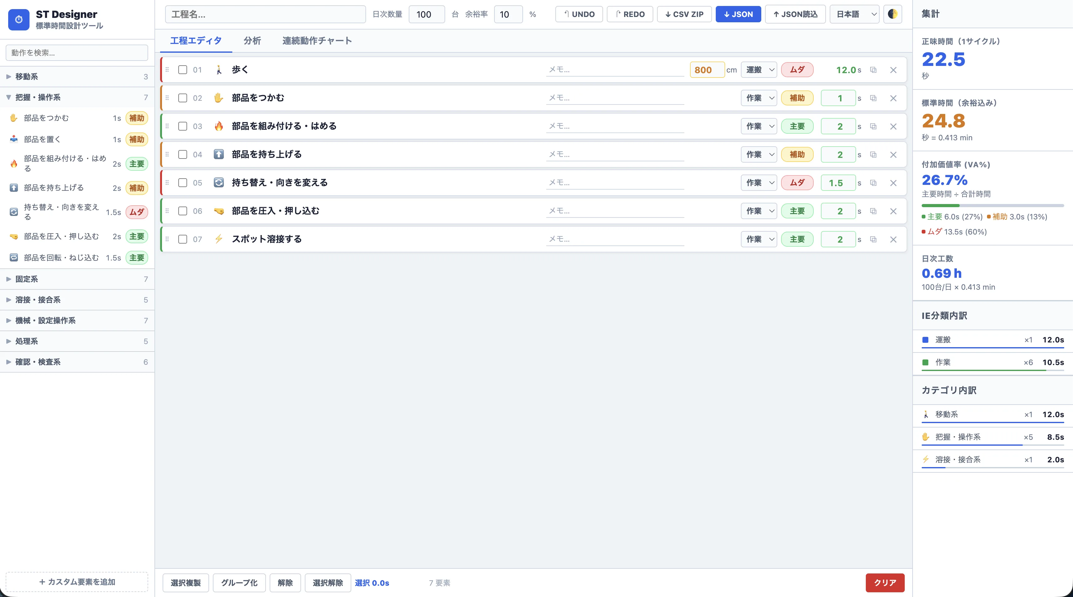 標準時間設計ツール — 作業分解