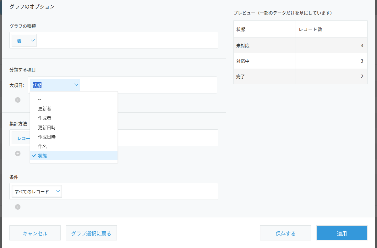 グラフ設定画面で分類項目にステータス、集計方法にレコード数を指定した状態