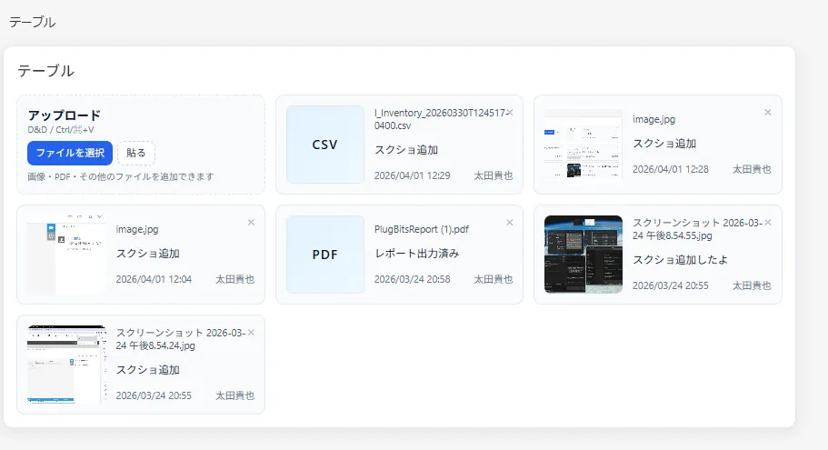 テーブルをギャラリー表示に変換します