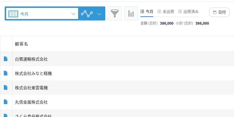 一覧上部のビュータブ。今月・未出荷・出荷済みのタブがアイコン付きで並び、下にその月の一覧が表示されている画面