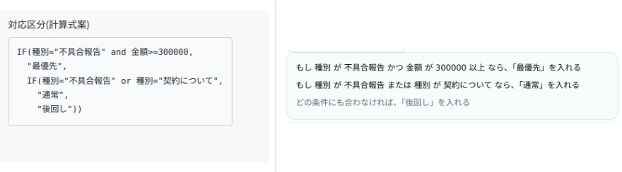 左は計算フィールドに書いた3段のIFの入れ子の数式、右は同じ条件を判定ルール画面の読み上げ文3行で表した比較画像
