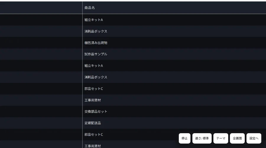 一覧の行の上に重なって画面右下に出た操作帯。停止・速さ・テーマ・全画面・設定への5つのボタンが並ぶ